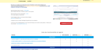 L'AutoCalSol est un outil qui aide à déterminer la faisabilité d'un projet solaire en autoconsommation.